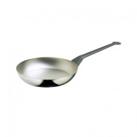 Frying Pan – La Cintura di Orione Stainless Steel – Alessi