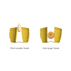 Ralador de 4 Faces – Amarelo – Multi-Grip – Joseph Joseph