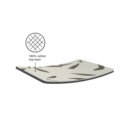 Cobertura para Tábua de Passar a Ferro – Cru – Glide Compact – Joseph Joseph