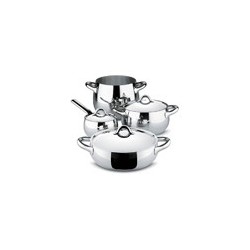 Baterias de Cocina