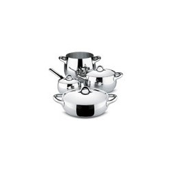 Baterias de Cocina